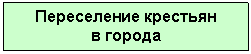 Подпись: Переселение крестьян
в города