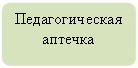 Блок-схема: альтернативный процесс: Педагогическая аптечка