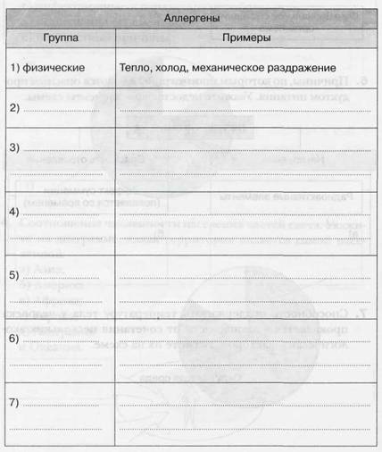 http://docs.podelise.ru/pars_docs/animal_refs/1/345/345_html_m1e824eb.jpg