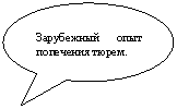 Овальная