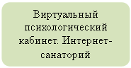 Блок-схема: альтернативный процесс: Виртуальный психологический кабинет. Интернет-санаторий