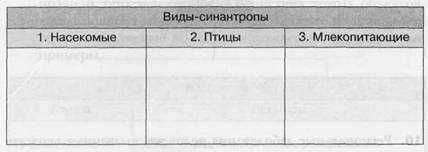 http://docs.podelise.ru/pars_docs/animal_refs/1/345/345_html_m77242e7.jpg