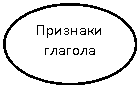 ����: �������� �������