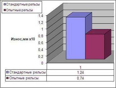 О1.JPG