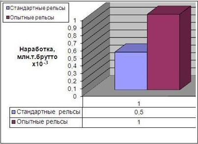 О2.JPG
