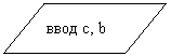 Параллелограмм: ввод c, b