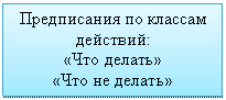 Подпись: Предписания по классам
действий:
«Что делать»
«Что не делать»