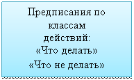 Подпись: Предписания по классам
действий:
«Что делать»
«Что не делать»