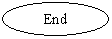 ����: End