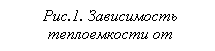 �������: