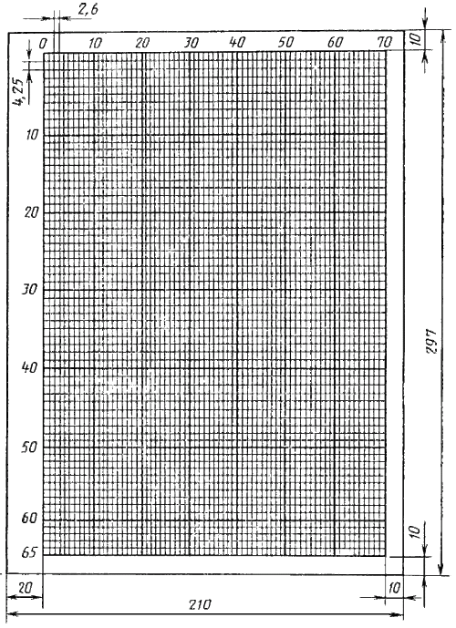 http://www.termika.ru/dou/docs/gost6105_clip_image002.gif