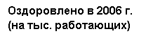 �������: ����������� � 2006 �. (�� ���. ����������)