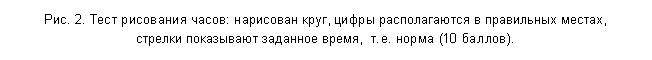 Подпись: