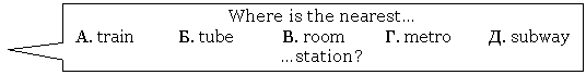 ������������� �������: Where is the nearest�

�. train �. tube �. room �. metro �. subway

�station?

