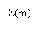 Выноска 1 (без границы): Z(m)