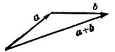 http://a-geometry.narod.ru/theory/img_30/fig_30_01.gif
