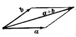 http://a-geometry.narod.ru/theory/img_30/fig_30_02.gif