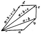http://a-geometry.narod.ru/theory/img_30/fig_30_03.gif
