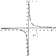 ������ ���������