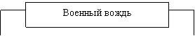 Теория управления