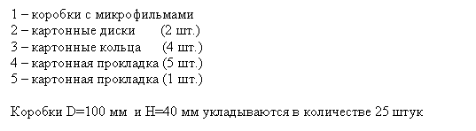 �������: