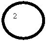 ����: 2