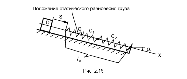 �������: 



���. 2.18

