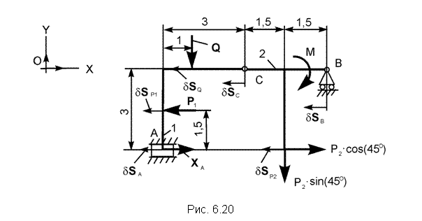 �������: 



���. 6.20

