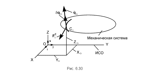 �������: 



���. 6.30

