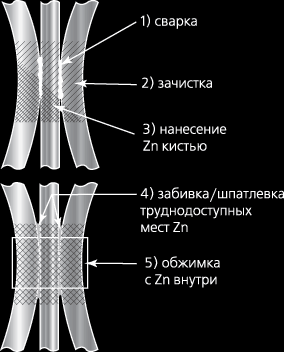 http://www.wsplast.ru/img/ws_systems-1.gif