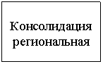 �������: