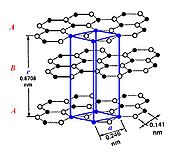 http://upload.wikimedia.org/wikipedia/ru/thumb/6/68/Hex.jpg/180px-Hex.jpg