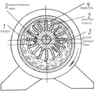 &scy;&khcy;&iecy;&mcy;&acy; &vcy;&ocy;&dcy;&ocy;&kcy;&ocy;&lcy;&softcy;&tscy;&iecy;&vcy;&ocy;&gcy;&ocy; &kcy;&ocy;&mcy;&pcy;&rcy;&iecy;&scy;&scy;&ocy;&rcy;&acy; &icy; &ncy;&acy;&scy;&ocy;&scy;&acy; (41759 bytes)