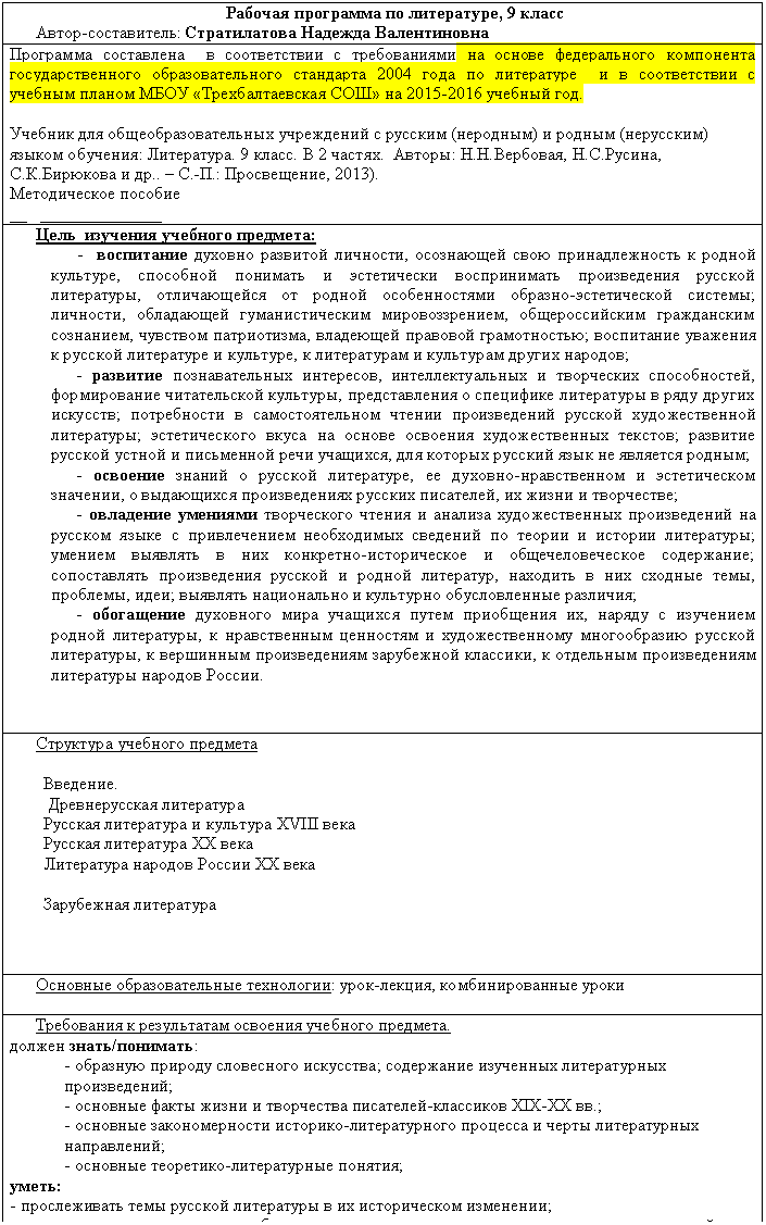 �������: