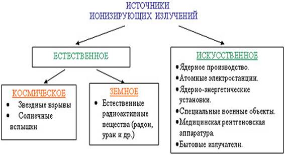 схема1