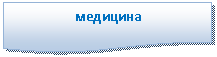 ����-�����: ��������: ��������