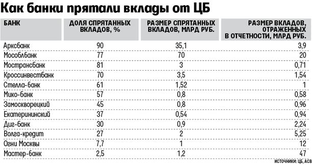 http://static1.banki.ru/ugc/dc/dc/dc/dc/dhid.png