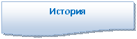 ����-�����: ��������: �������