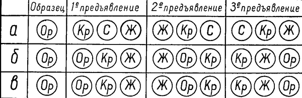 Рис.