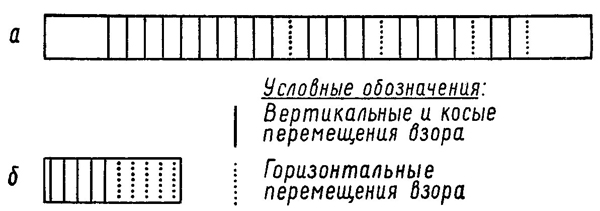 Рис.