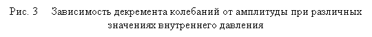 Подпись: