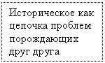 �������: ������������ ��� ������� ������� ����������� ���� �����