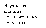 �������: