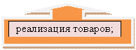 ������� �� �������� ������: ���������� �������;