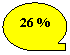 ����-�����: ������ � ����. ��������: 26 %