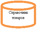 ����-�����: ��������� ����: ����������
�������
