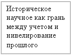 �������: