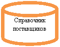 ����-�����: ��������� ����: ����������
�����������
