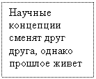 �������: ������� ���-������ ������ ���� �����, ��-���� ������� ����� � ���