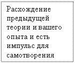 �������: